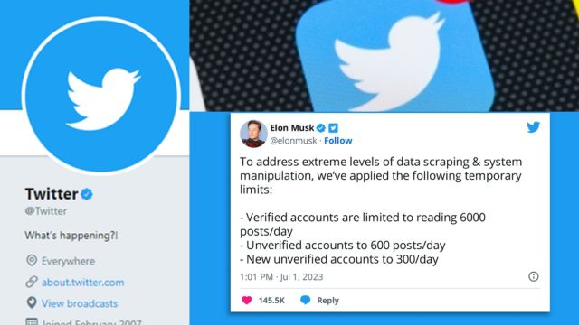 Twitter's Post Limitations Elon Musk Raises Concerns About Restricted User Access 