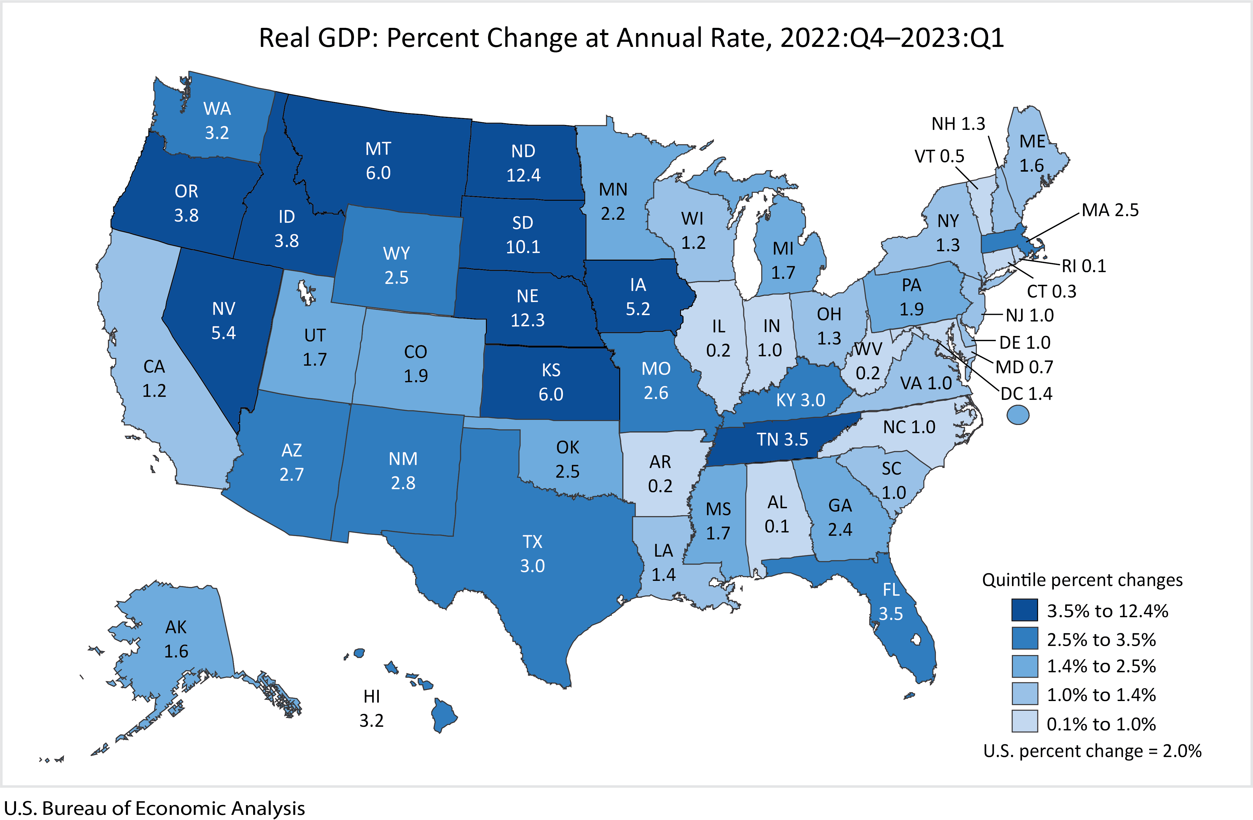 Northern States’ GDP Outshined By Southern States